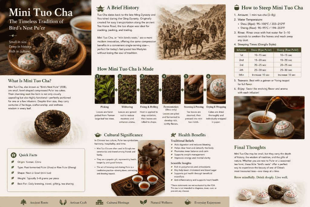 image of how Mini Tuo Cha is made