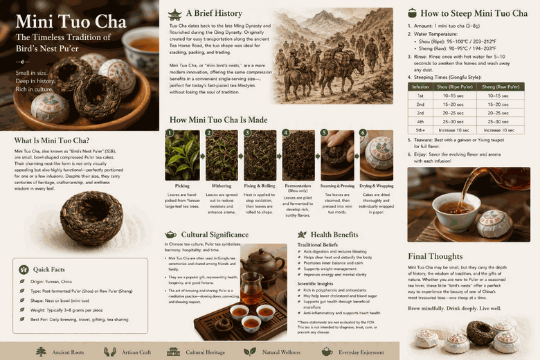 image of how Mini Tuo Cha is made